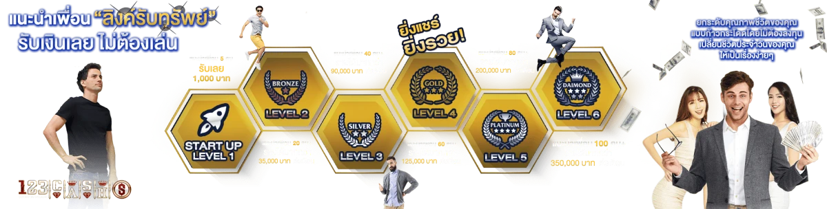 123cash โปรโมชั่น